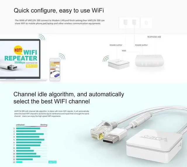 Alt view image 4 of 5 - VONETS VAR11N-300 WiFi Bridge/Wireless Repeater/Mini Router/Ethernet to WiFi Convert with WAN/LAN 2 RJ45 Ports for Hotel IP Printer, Network Devices