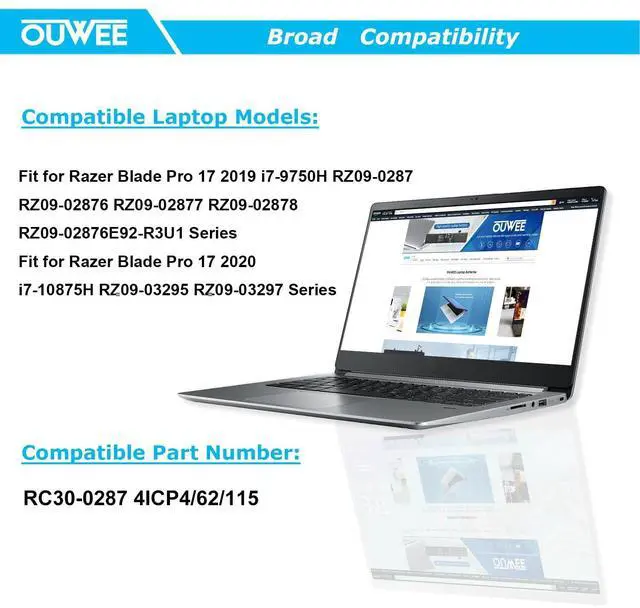 Alt view image 5 of 5 - OUWEE RC30-0287 Laptop Battery Compatible with Razer Blade Pro 17 2019 2020 RZ09-0287 RZ09-02876 RZ09-02877 RZ09-02878 RZ09-02876E92-R3U1 RZ09-03295 RZ09-03297 Series 4ICP4/62/115 15.4V 70.5Wh 4583mAh