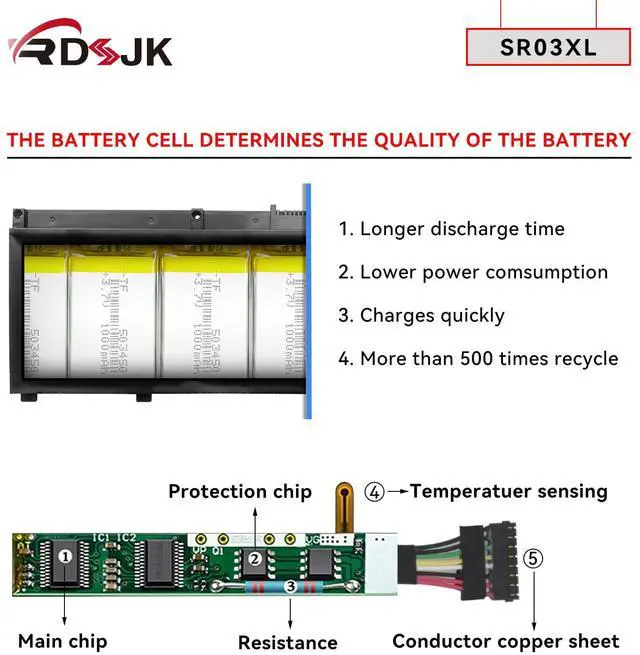 Alt view image 4 of 5 - SR03XL Laptop Battery for HP Pavilion 15-CX 15-CX00 15-CX0058WM Envy x360 15-cn0000 17-bw0000 HSTNN-DB8Q L08934-2C1 L08934-1B1 L08855-855 HSTNN-IB8L SR04XL TPN-C133 C134 TPN-Q194 SR04XL 11.55V 52.5Wh
