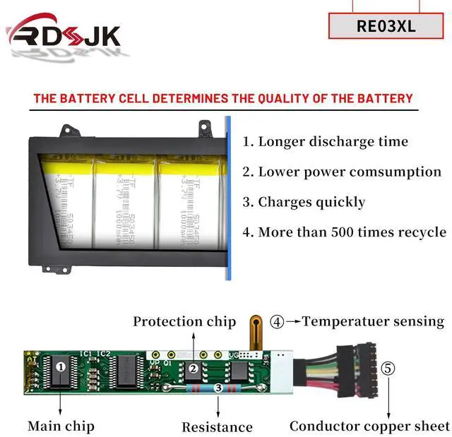 Alt view image 4 of 5 - RE03XL RF03XL Laptop Battery for HP ProBook 430 440 445 450 455R G6 430 440 445 450 G7 HSTNN-OB1C HSTNN-UB7R HSTNN-DB9A L32407-AC1 AC2 L32407-2B1 2C1 L32407-541 L32656-002 L32656-005 RE03045XL 45Wh
