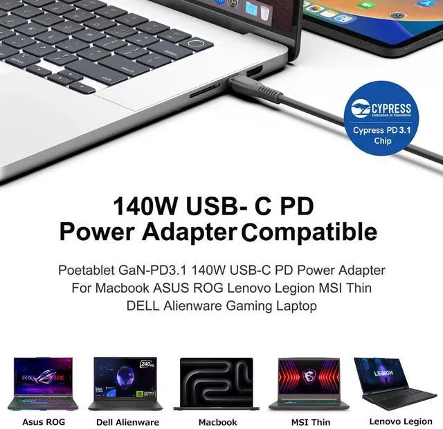 Alt view image 2 of 5 - 140W USB C Charger TAIFU PD3.1 GaN 28V 5A USB-C Power Adapter for Pioneer DDJ-FLX4 Rekordbox Software DJ Controller, LG Gram Laptop, Msi Prestige 14 16 AI Studio Summit E16 AI Studio eero PoE Gateway