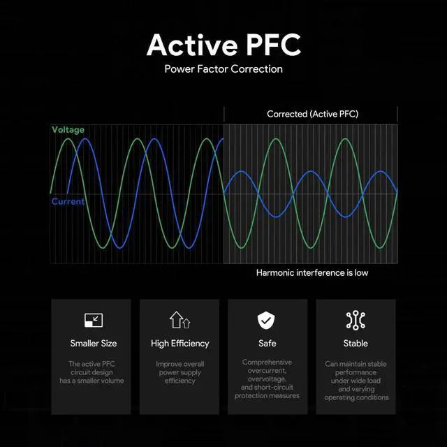 Alt view image 5 of 5 - 140W USB C Charger TAIFU PD3.1 GaN 28V 5A USB-C Power Adapter for Pioneer DDJ-FLX4 Rekordbox Software DJ Controller, LG Gram Laptop, Msi Prestige 14 16 AI Studio Summit E16 AI Studio eero PoE Gateway
