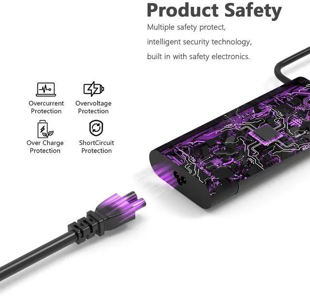 Alt view image 5 of 5 - 200W AC Adapter Charger Fit for HP OMEN 15 16 17 inch Gaming Laptop 15-ax 15-ce 15-dc 15-ek 15-dh 15-en 16-c 16-b 16-wd 16-xd 17-an 17-cb 17-w TPN-CA03