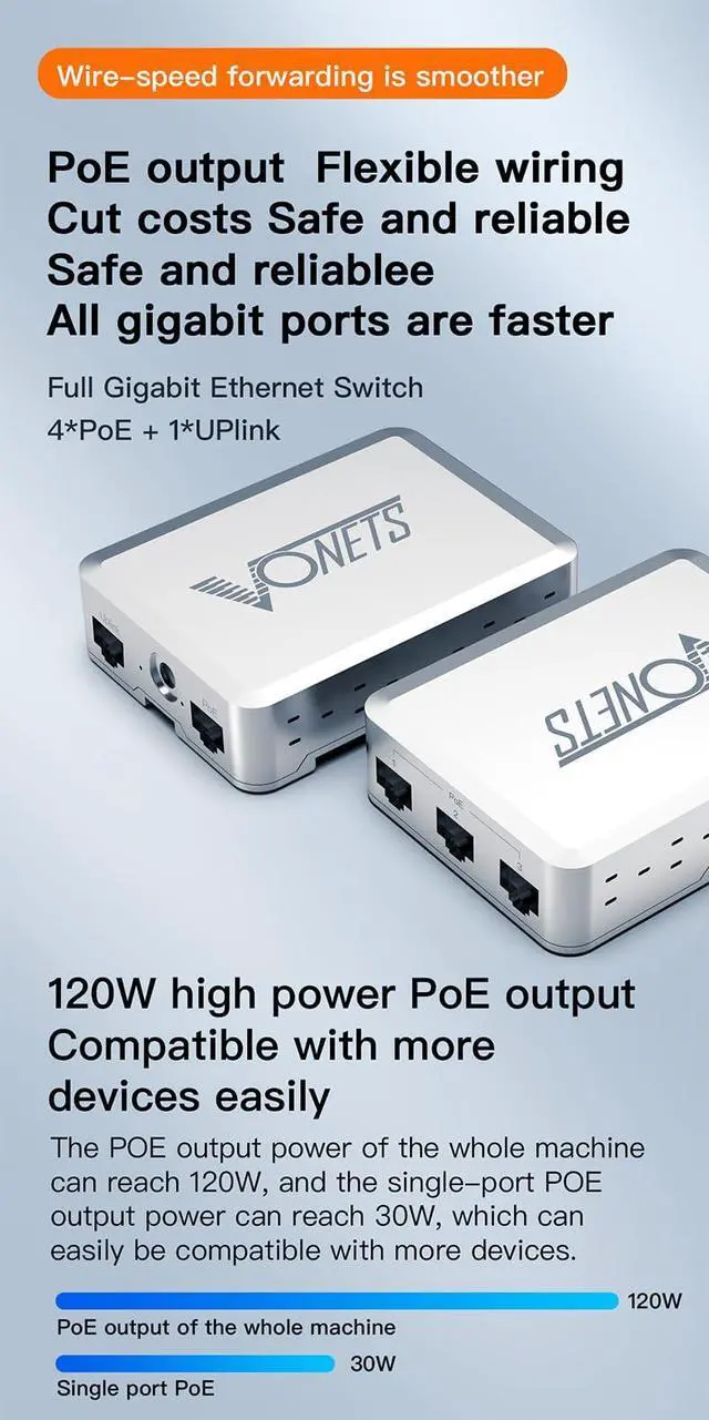 Alt view image 3 of 5 - VONETS Industrial 5 Ports PoE Gigabit Switch Gigabit Ethernet Network Switch Ethernet RJ45 Splitter 10/100/1000M 4 PoE +1 Uplink Plug & Play Metal Design Universal for Network Devices VSP500