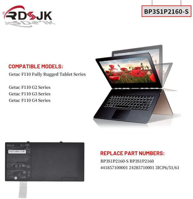 Alt view image 3 of 5 - RDSJ BP3S1P2160-S BP3S1P2160 Laptop Battery for Getac F110 G2 G3 G4 GGA 734020 Tablet 441857100001 3ICP6/51/61 24285710001 GBM3X2 4418636D0001 2428636D0004 BP3S1P2290 11.4V 25Wh