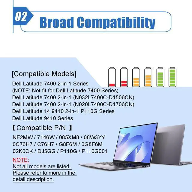 Alt view image 3 of 5 - Dentsing NF2MW Laptop Battery Replace for Dell Latitude 7400 2-in-1 Latitude 14 9410 2-in-1 Series Notebook 7146W 085XM8 08W3YY 0C76H7 C76H7 G8F6M 0G8F6M 02K0CK DJ5GG P110G P110G001 7.6V 52Wh 6500mAh