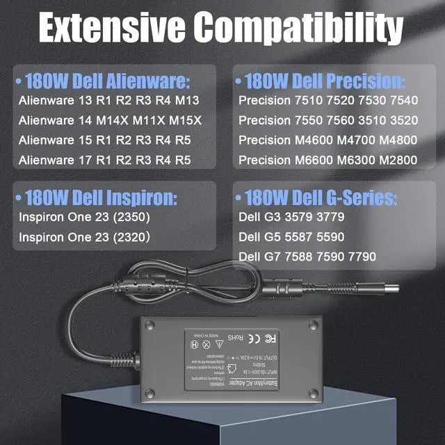 Alt view image 3 of 5 - 180W Laptop Charger Compatible with Dell Inspiron One 2350 2320 Precision 15 17 7560 7510 7520 7530 7550 3530 7710 7730 5530 M4600 M4700 M4800 G7 G5 G3 7577 5515 Game Computer Power Adapter DA180PM111