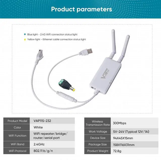 Alt view image 5 of 5 - Vonets VAP11S-232 2.4GHz Mini Repeater/Wi-Fi Router/Serial Server with 2 External Antennas Wireless Bridge Best Partner for Electronic Scales, PLCs