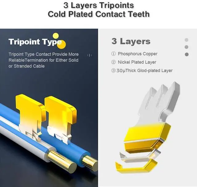 Alt view image 4 of 5 - ZOERAX 100-Pack RJ45 Cat6 Pass Through Connector and 100-Pack Shielded RJ45 Modular Plug