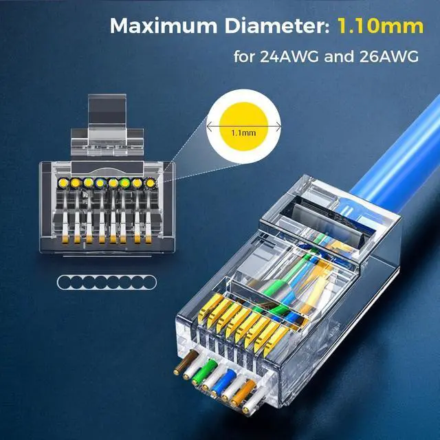 Alt view image 2 of 5 - ZOERAX 100-Pack RJ45 Cat6 Pass Through Connector and 100-Pack Shielded RJ45 Modular Plug