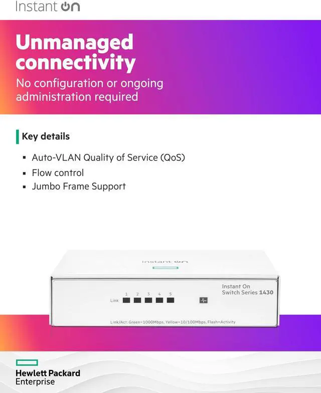 Alt view image 4 of 5 - HPE Networking Instant On Switch Series 1430 5-Port Gb Unmanaged Layer 2 Ethernet Switch | 5X 1G | Fan-Less | US Cord (R8R44A#ABA)