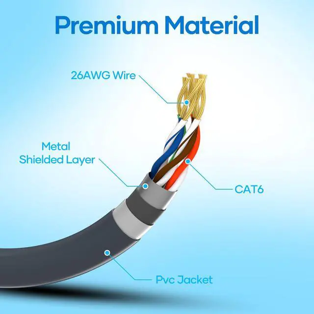 Alt view image 4 of 5 - familaha Starlink Gen 3 Cable 150FT/46M, Starlink Cable Gen3, Replacement Cable for Standard V3 Starlink Mini, Starlink Internet Kit Waterproof Outdoor Satellite Ethernet Cable
