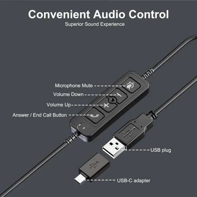 Alt view image 3 of 5 - MAIRDI USB Headset with Microphone, USB-A/USB-C PC Headset with Mic Noise Cancelling, Wired Computer Headset with Mute for Laptop Business Work Home Office Call Centers Teams Zoom Comfort