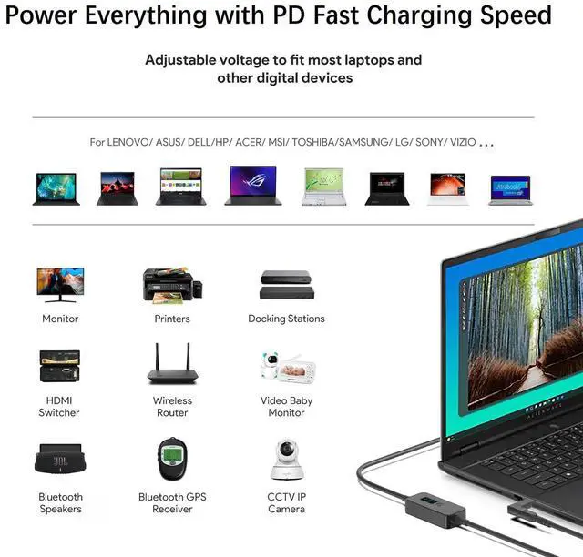 Alt view image 4 of 5 - HKY GaN 100W USB C Charger with 6Ft USB-C Cable and 5V-9V-12V-15V-20V Adjustable Output Barrel PD Trigger Cable & 15PCS Tips Portable Fast Universal Travel Power Adapter for Fit All Electronic Devices
