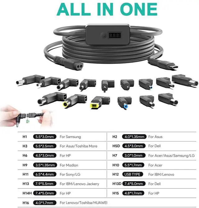 Alt view image 5 of 5 - HKY GaN 100W USB C Charger with 6Ft USB-C Cable and 5V-9V-12V-15V-20V Adjustable Output Barrel PD Trigger Cable & 15PCS Tips Portable Fast Universal Travel Power Adapter for Fit All Electronic Devices