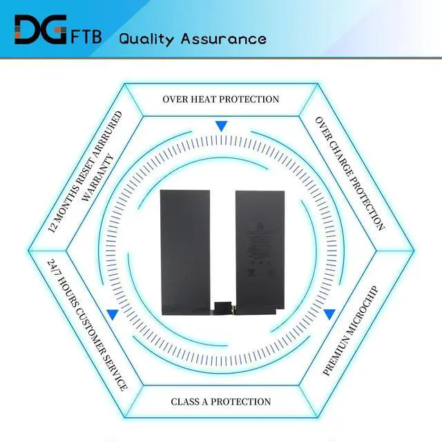 Alt view image 5 of 5 - DGFTB New A2043 36.59Wh Tablet Replacement Battery for iPad Pro 12.9" 4th Gen 2020, with iPad Pro 12.9" 3rd Gen 2018 Series A1895 A1983 A1876 A2069 A2232 A2233 A2229 A2014 3.76V 36.59Wh/9720mAh