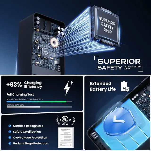 Alt view image 3 of 5 - 102W Surface Book 2 Charger - Fast Charging with USB Port for Surface Book 1, Book 2, Microsoft Surface Pro 3-9, Windows Surface Laptop 1-6, Surface Go Series
