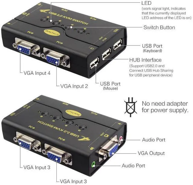 Alt view image 2 of 5 - 4 Port VGA KVM Switch with USB Hub and Audio Support Wireless Keyboard Mouse Connection and Push Button Switching Function