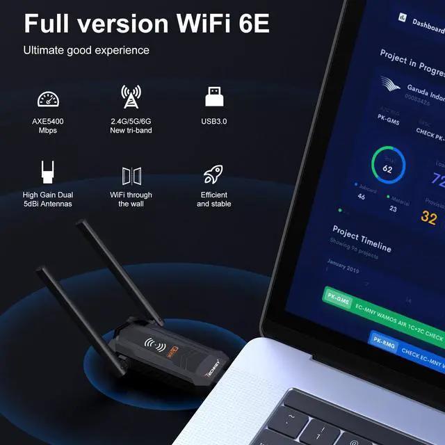 Alt view image 3 of 5 - USB WiFi Adapter for Desktop PC - Techkey AXE5400 Mbps Dual 5Dbi High Gain Antennas WiFi 6E Wireless Dongle Network Adapter with Tri-Band 6GHz/5GHz/2.4GHz for Desktop Laptop Windows Only 11/10/8.1/8