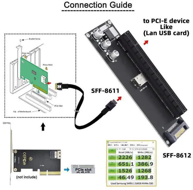 Alt view image 5 of 5 - xiwai SFF-8612 SFF-8611 Oculink to PCIE PCI-Express 16x 4X Adapter with SATA Power Port for Mainboard Graphics Card