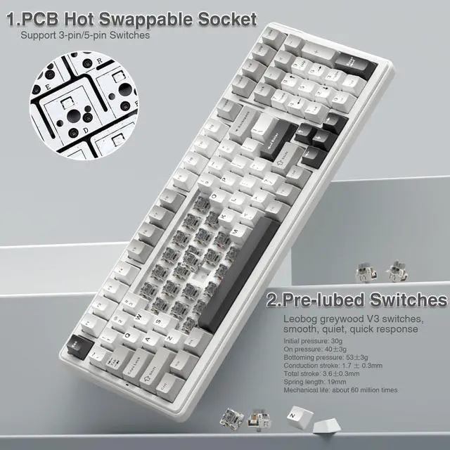 Alt view image 5 of 5 - AULA Wireless Keyboard and Mouse Combo, F99 Wireless Mechanical Keyboards Hot Swappable Custom Keyboard+SC580X Wireless Gaming Mouse Light Purple