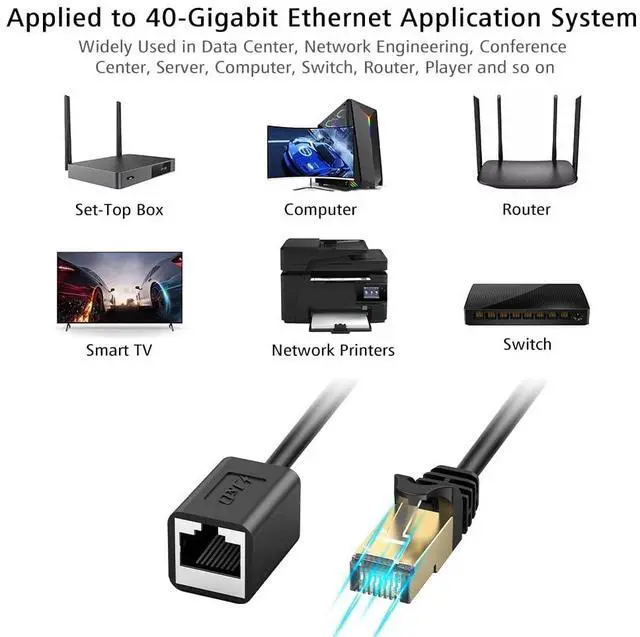 Alt view image 3 of 5 - J&D Ethernet Extension Cable, Cat 6 Ethernet Extender Cable Adapter (33 Feet) Support Cat6 / Cat5e / Cat5 Standards, RJ45 Cords Shielded Male to Female