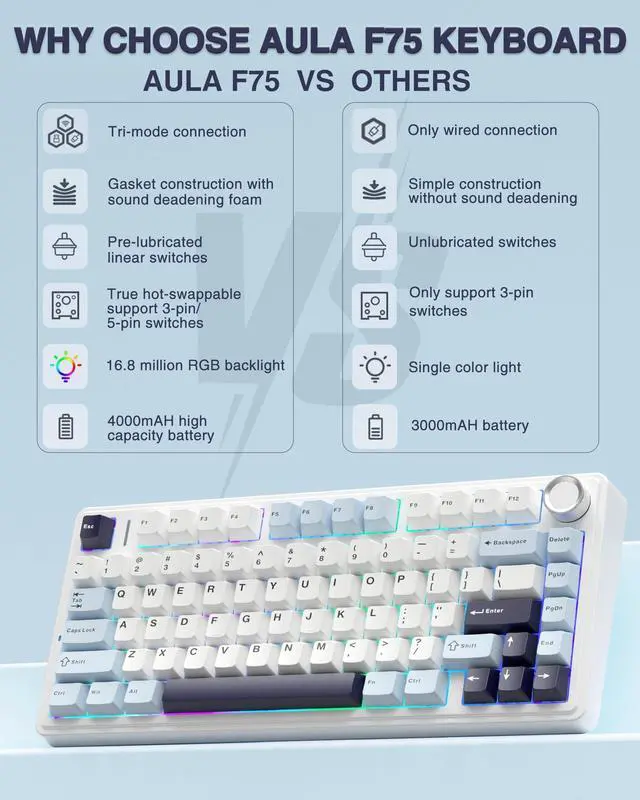 Alt view image 3 of 5 - AULA Wireless Keyboard and Mouse Combo, F75 Mechanical Keyboards Hot Swappable Custom Keyboard+SC580 Wireless Gaming Mouse Black