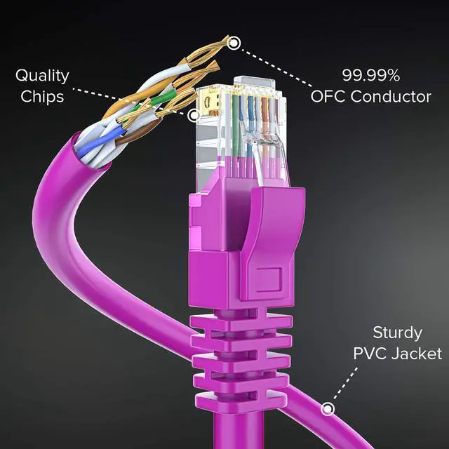 Alt view image 3 of 5 - Maximm Cat 6 Ethernet Cable 6 Ft, 100% Pure Copper, (10 Pack) LAN Cable, Patch Cable and Network Cable - UTP (Pink) 6 Feet