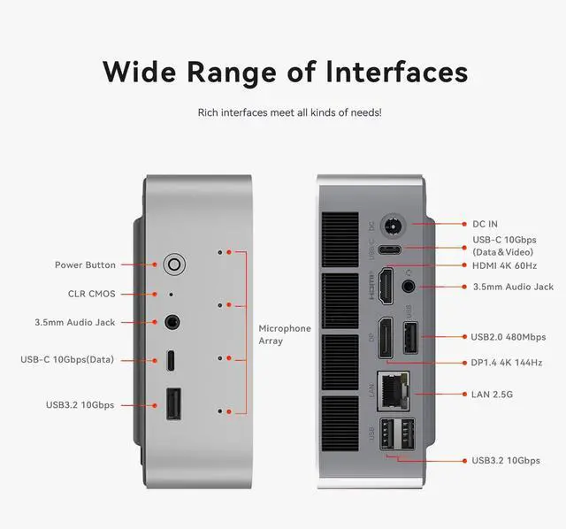Alt view image 2 of 5 - Beelink SEI13 Mini PC with Intel Core i9-13900HK(14C/20T), 32GB DDR5, 1TB NVMe M.2 SSD, Triple Display 4K Output, 2.5G LAN, WiFi 6, Bluetooth 5.2 W-11 Mini Desktop Computer