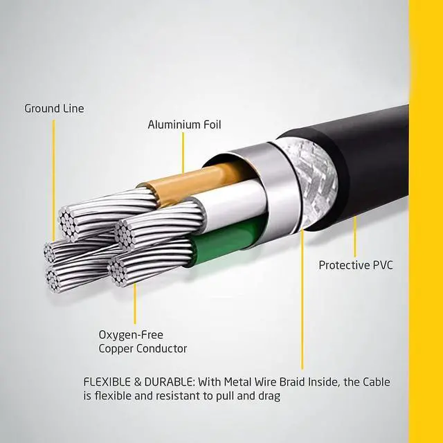 Alt view image 3 of 5 - Durable Mini USB to USB Cable - 10-Pack, 3-Feet, Fast Charging, Compatible with GoPro, Snowball iCE, USB Mic, Garmin GPS, PS3 Controller