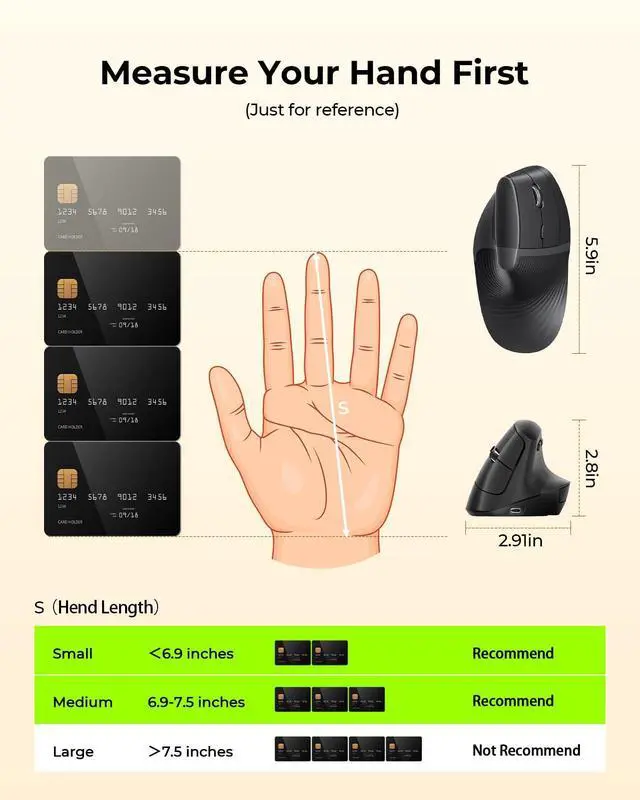 Alt view image 4 of 5 - seenda Ergonomic Mouse Rechargeable, 2.4G USB & Type C Vertical Wireless Ergo Mouse with Instant Desktop Return Key, Quiet Click, Palm Rest, Anti-Slip Optical Mice for Mac OS, Windows PC Laptops
