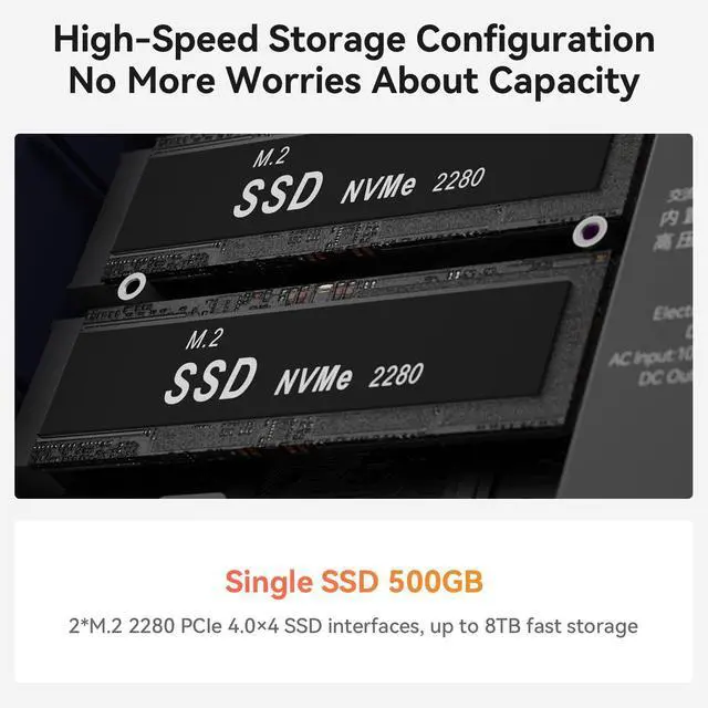 Alt view image 4 of 5 - Beelink EQR6 AI Mini PC, AMD Ryzen 7 6800H(6nm, 8C/16T) up to 4.7GHz, Mini Computer 32GB LPDDR5 RAM 500GB M.2 PCIe 4.0 SSD, Micro PC 4K@60Hz Dual Display, Built-in PSU Copilot WiFi6/BT5.2/1000Mbps