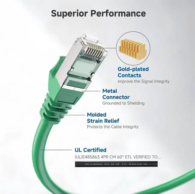 Alt view image 3 of 5 - Cable Matters 10Gbps Snagless Long Shielded Cat 6A Ethernet Cable - 100ft, Cat 6A Cable, Cat6A Cord, Ethernet Cord, Green