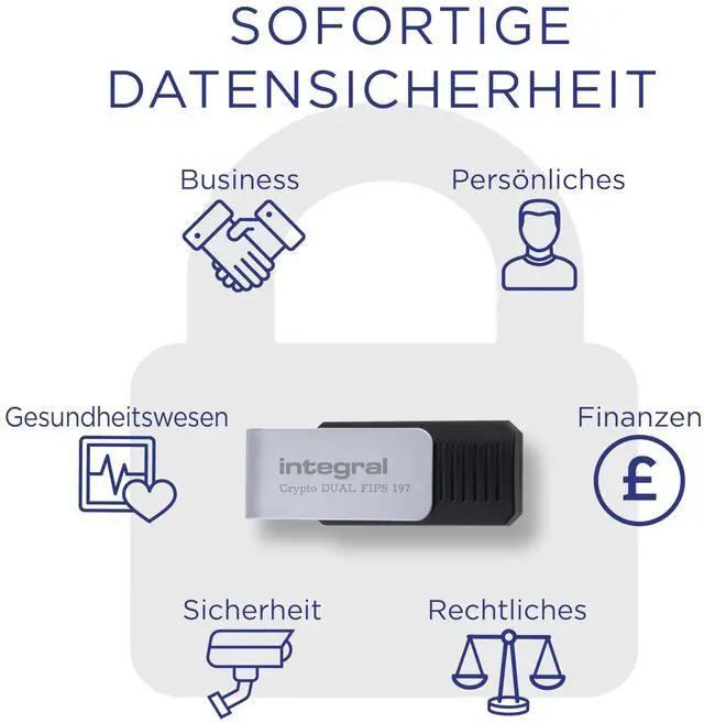 Alt view image 4 of 5 - Integral 16GB Crypto-C Dual Encrypted USB Flash Memory Drive, AES-XTS 256-Bit Hardware Encrypted USB 3.2 with Secure Dual Password - Certified to FIPS 197, Compatible with Mac, MacBook, PC, Laptop