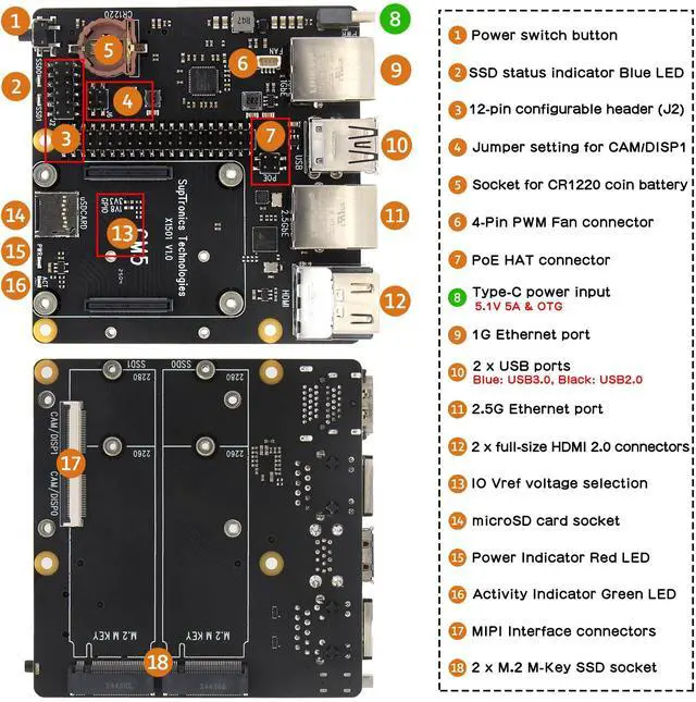 Alt view image 2 of 5 - Geekworm X1501 CM5 IO Carrier Board for Raspberry Pi Compute Module 5 Support Dual M.2 NVMe SSD|1GbE + 2.5GbE Ethernet Ports