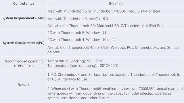 Alt view image 5 of 5 - USB4 V2.0 80Gbps M.2 NVMe SSD Enclosure, Compatible with Thunderbolt 5, TB4, TB3