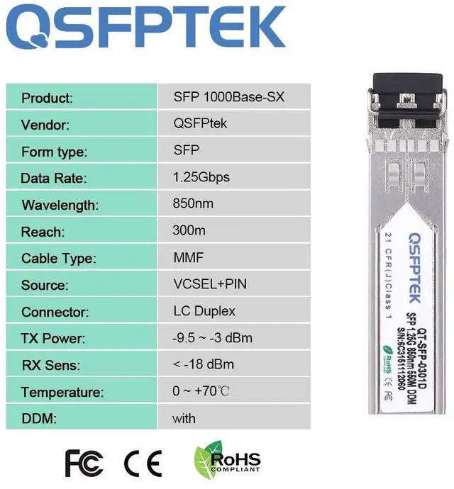 Alt view image 5 of 5 - SFP Module, 1000Base-SX Transceiver, 1.25G Gigabit Multimode SFP to LC, MMF 850nm 550m DOM, Mini-GBIC for Cisco GLC-SX-MMD, Meraki MA-SFP-1GB-SX, Mikrotik, Supermicro, Ubiquiti, Netgear - 2Pack