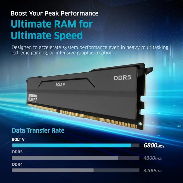 Alt view image 2 of 5 - KLEVV Bolt V DDR5 32GB (2x16GB) 6400MHz CL30 A-DIE 1.35V Gaming Desktop Ram Memory SK Hynix Chip XMP 3.0 / AMD Expo Ready (KD5AGUA80-64B300H)