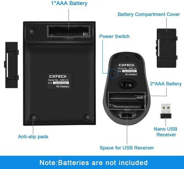 Alt view image 5 of 5 - Numeric Keypad & Mouse Combo, Cateck 2.4G 19 Keys Wireless Mini USB Number Pad Keyboard and Mouse Combo with USB Receiver for Laptop Desktop PC Notebook- Just One USB Receiver