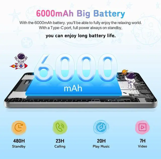 Alt view image 4 of 5 - UMIDIGI Kids Tablet, G1 Tab Android 13 for Kids, 10.1", 8G+64G up to 1TB, WiFi 6, 8MP+8MP Dual Camera, Quad-Core, 6000mAh, BT5.0, TUV Eye Bluelight Tablet Android, Parental Control