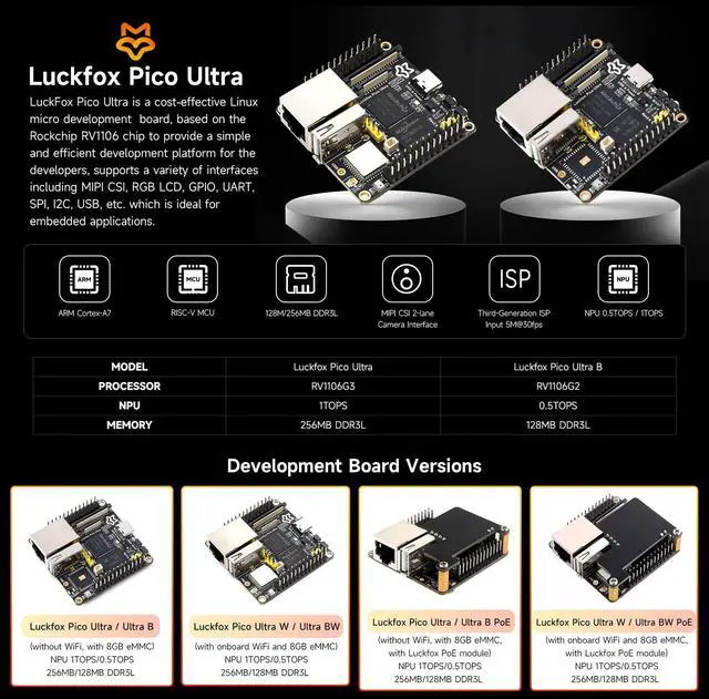 Alt view image 3 of 5 - Waveshare Luckfox Pico Ultra RV1106 Linux Micro Development Board, Integrates ARM Cortex-A7/RISC-V MCU/NPU/ISP Processors, with 8GB EMMC, with Onboard WiFi