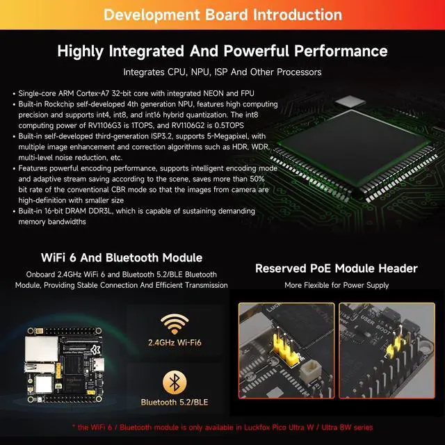 Alt view image 5 of 5 - Waveshare Luckfox Pico Ultra RV1106 Linux Micro Development Board, Integrates ARM Cortex-A7/RISC-V MCU/NPU/ISP Processors, with 8GB EMMC, with Onboard WiFi