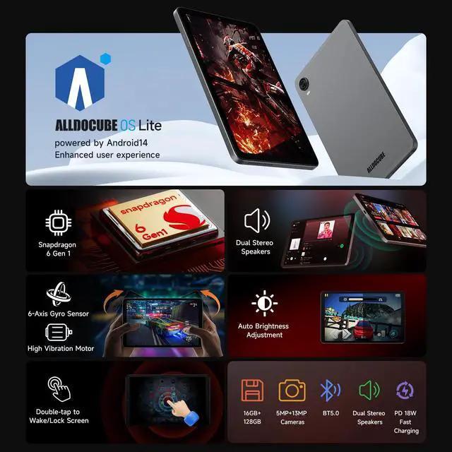 Alt view image 2 of 5 - ALLDOCUBE iPlay60 Mini Turbo Tablet with Case