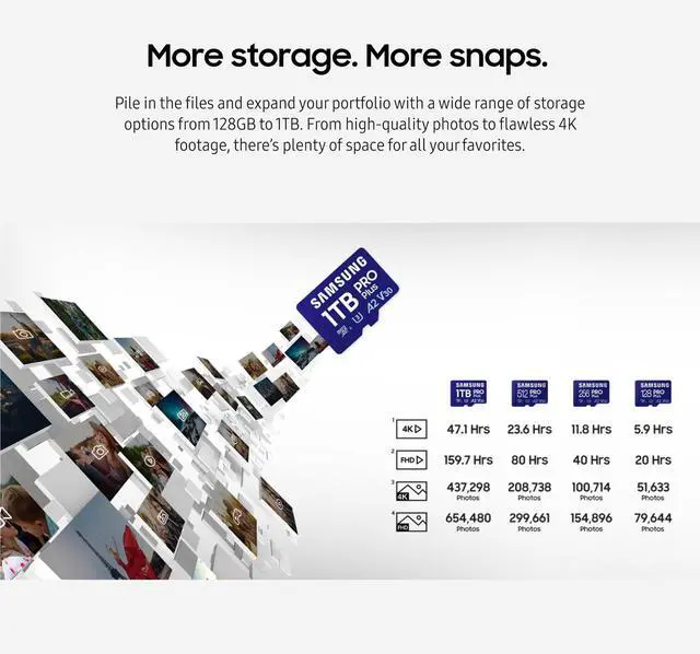 Alt view image 5 of 5 - SAMSUNG PRO Plus microSD Memory Card + Reader, 128GB MicroSDXC, Up to 180 MB/s, Full HD & 4K UHD, UHS-I, C10, U3, V30, A2 for Android Phones, Tablets, GoPRO, DJI Drone, MB-MD128SB/AM, 2023