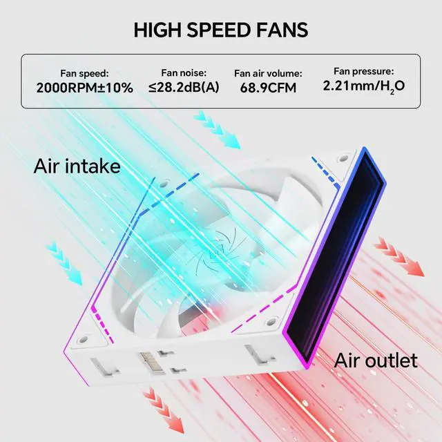 Alt view image 5 of 5 - Thermalright TL-M12QW X3 120mm PC Case Cooling Fans, Daisy-Chain | 2000RPM | ARGB | Dual Infinity Mirrors Lighting for Gaming Build(3-Pack)