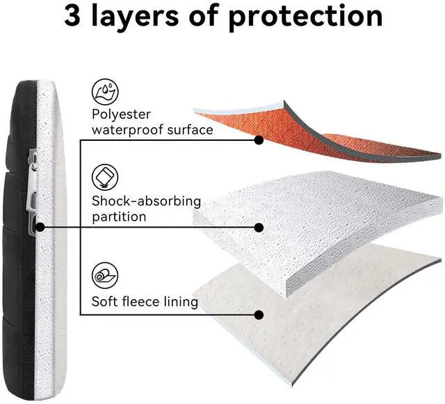 Alt view image 4 of 5 - Omnpak for 13.6 inch MacBook Air Case Sleeve Compatible with MacBook Air 13.6 M4/M3/M2/M1,MacBook Pro 13 M2/M1,14 inch MacBook Pro (M4/M3/M2/M1 Pro/Max),Water Repellent Laptop Case with Handle