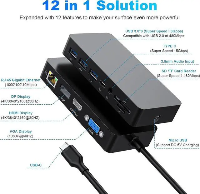 Alt view image 3 of 5 - USB C Surface Dock, Triple Display (HDMI + DP + VGA) 12 in 1 Docking Station for Surface Pro 10/9/8/X/7+/7, Surface Laptop Go 3/2/1, Surface Laptop 5/4/3, Surface Book 3/2, Surface Go 4/3/2
