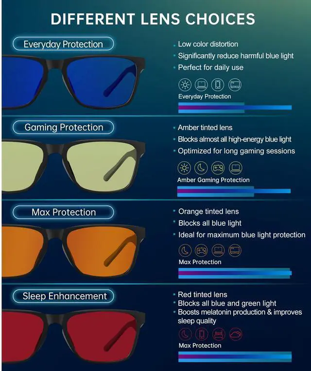 Alt view image 5 of 5 - ANYLUV Blue Light Glasses for Men & Women, Stylish Blue Light Blocking Glasses, UV400 Protection & Anti Eyestrain Eyewear