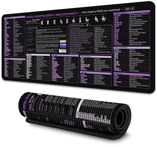 Main image of Boaulee Office Excel Cheat Sheet Desk Pad, Gaming Excel Shortcuts Mousepad, Large Mouse Pad for Desk, 35.4"x11.8" Computer Desk Mat, Anti Slip Keyboard Pad with Shortcuts-ts1118