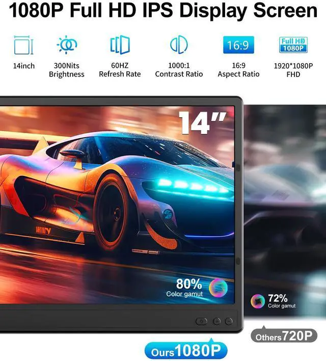 Alt view image 2 of 5 - Cevaton Laptop Screen Extender, 14" FHD 1080P Portable Monitor for Laptop, Plug & Play Screen Extender, Auto Adjust Width Dual Monitor for 13" - 17" Laptops, Compatible with MacOS/Wins/Chrome/Dex